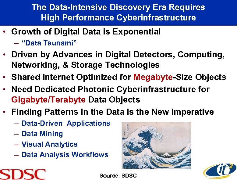 The Data-Intensive Discovery Era Requires High Performance Cyberinfrastructure • Growth of Digital Data is