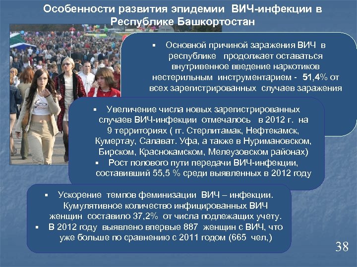Особенности развития эпидемии ВИЧ-инфекции в Республике Башкортостан Основной причиной заражения ВИЧ в республике продолжает