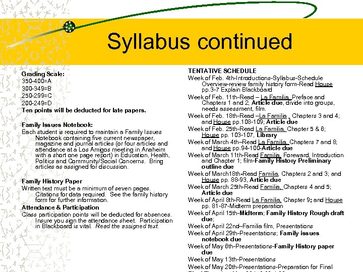 Syllabus continued Grading Scale: 350 -400=A 300 -349=B 250 -299=C 200 -249=D Ten points
