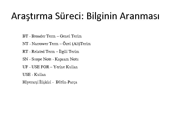 Araştırma Süreci: Bilginin Aranması BT - Broader Term – Genel Terim NT - Narrower