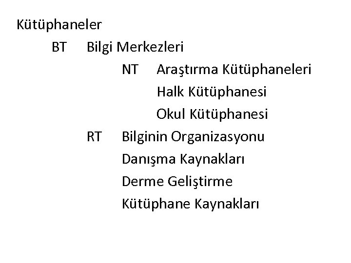 Kütüphaneler BT Bilgi Merkezleri NT Araştırma Kütüphaneleri Halk Kütüphanesi Okul Kütüphanesi RT Bilginin Organizasyonu