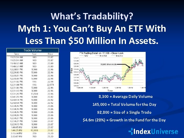 What’s Tradability? Myth 1: You Can’t Buy An ETF With Less Than $50 Million