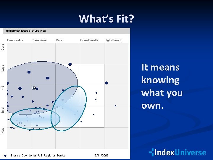 What’s Fit? It means knowing what you own. 