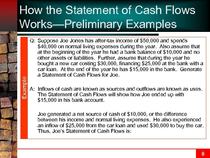 Example How the Statement of Cash Flows Works—Preliminary Examples Q: Suppose Jones has after-tax