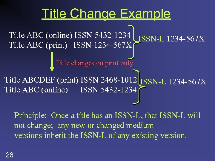 Title Change Example Title ABC (online) ISSN 5432 -1234 ISSN-L 1234 -567 X Title