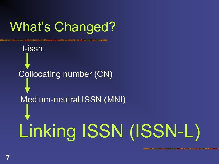 What’s Changed? t-issn Collocating number (CN) Medium-neutral ISSN (MNI) Linking ISSN (ISSN-L) 7 