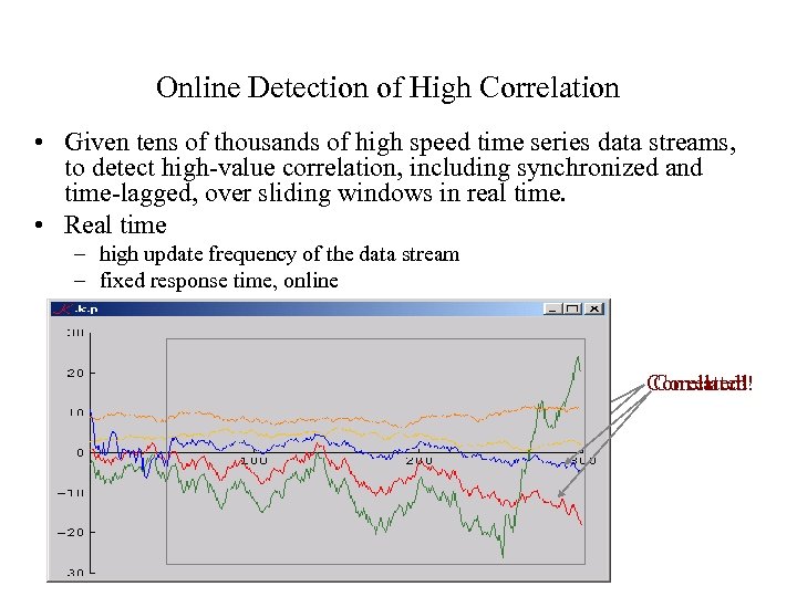 Online Detection of High Correlation • Given tens of thousands of high speed time