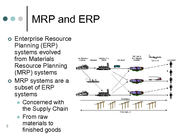 MRP and ERP ¢ ¢ 3 Enterprise Resource Planning (ERP) systems evolved from Materials