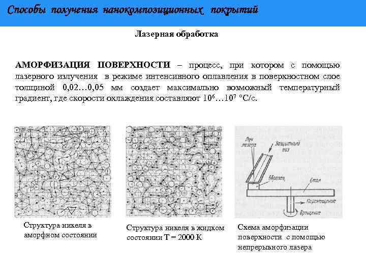 Процессы на поверхности. Лазерная обработка поверхности. Методы поверхностной лазерной обработки. Структура нанокомпозитных покрытий. Получение поверхностных покрытий лазеров.