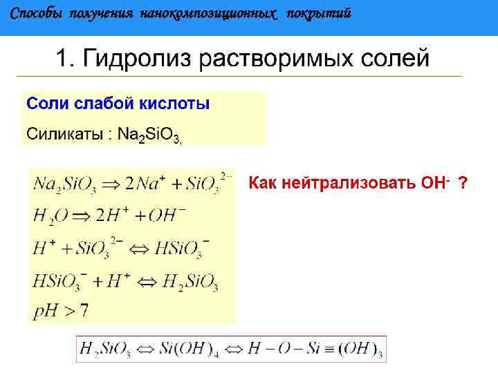 Способы получения нанокомпозиционных покрытий 