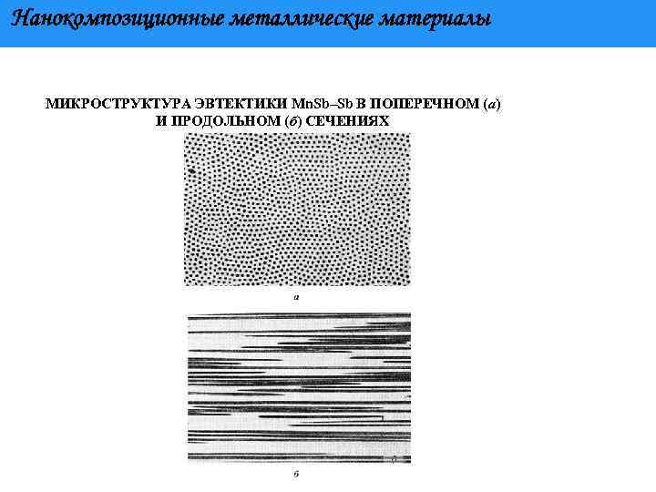 Нанокомпозиционные металлические материалы МИКРОСТРУКТУРА ЭВТЕКТИКИ Mn. Sb–Sb В ПОПЕРЕЧНОМ (а) И ПРОДОЛЬНОМ (б) СЕЧЕНИЯХ