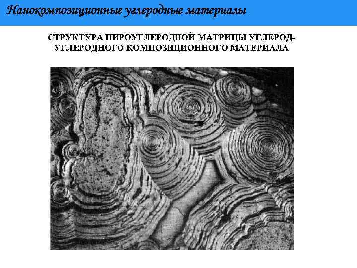 Нанокомпозиционные углеродные материалы СТРУКТУРА ПИРОУГЛЕРОДНОЙ МАТРИЦЫ УГЛЕРОДНОГО КОМПОЗИЦИОННОГО МАТЕРИАЛА 