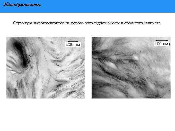 Нанокомпозиты Структура нанокомпозитов на основе эпоксидной смолы и слоистого селиката 