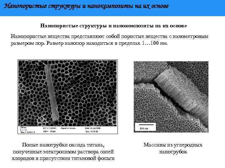 Нанопористые структуры и нанокомпозиты на их основе Нанопористые вещества представляют собой пористые вещества с