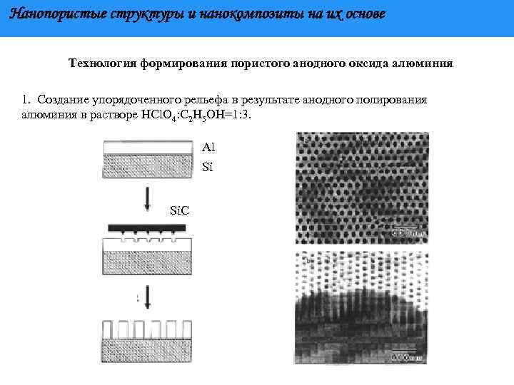 Нанопористые структуры и нанокомпозиты на их основе Технология формирования пористого анодного оксида алюминия 1.