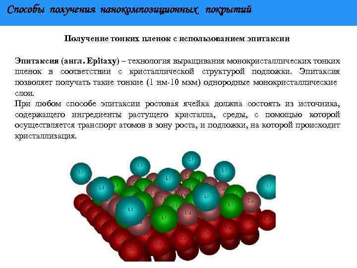 Способы получения нанокомпозиционных покрытий Получение тонких пленок с использованием эпитаксии Эпитаксия (англ. Epitaxy) –