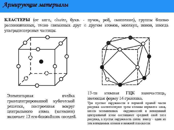 Представленной на рисунке элементарной ячейке принадлежит атомов