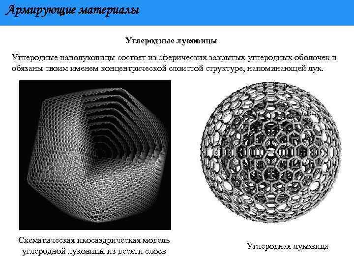 Армирующие материалы Углеродные луковицы Углеродные нанолуковицы состоят из сферических закрытых углеродных оболочек и обязаны