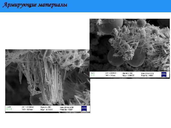 Армирующие материалы 