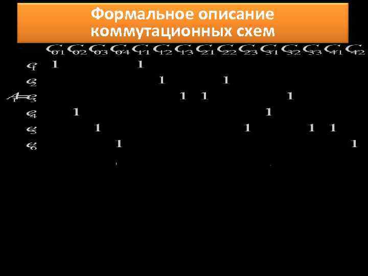 Формальное описание коммутационных схем 
