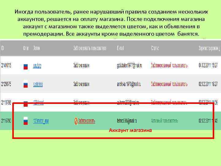 Иногда пользователь, ранее нарушавший правила созданием нескольких аккаунтов, решается на оплату магазина. После подключения