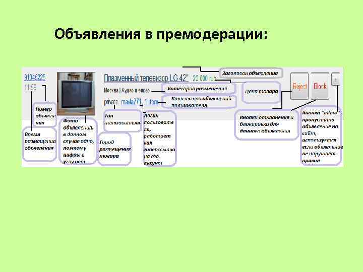 Объявления в премодерации: 