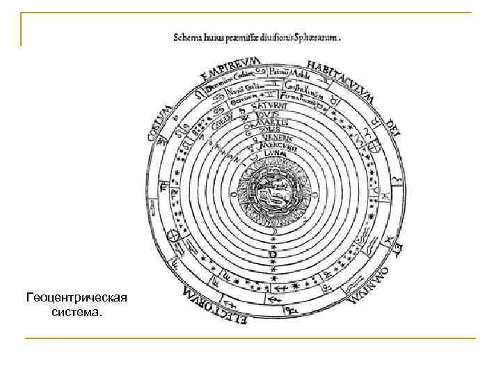 Геоцентрическая система. 