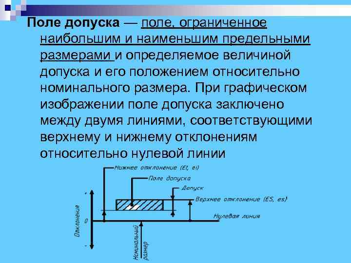 Поле допуска — поле, ограниченное наибольшим и наименьшим предельными размерами и определяемое величиной допуска