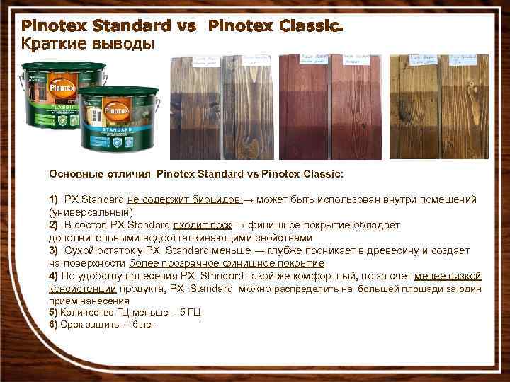 Pinotex Standard vs Pinotex Classic. Краткие выводы Основные отличия Pinotex Standard vs Pinotex Classic: