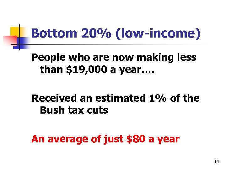 Bottom 20% (low-income) People who are now making less than $19, 000 a year….