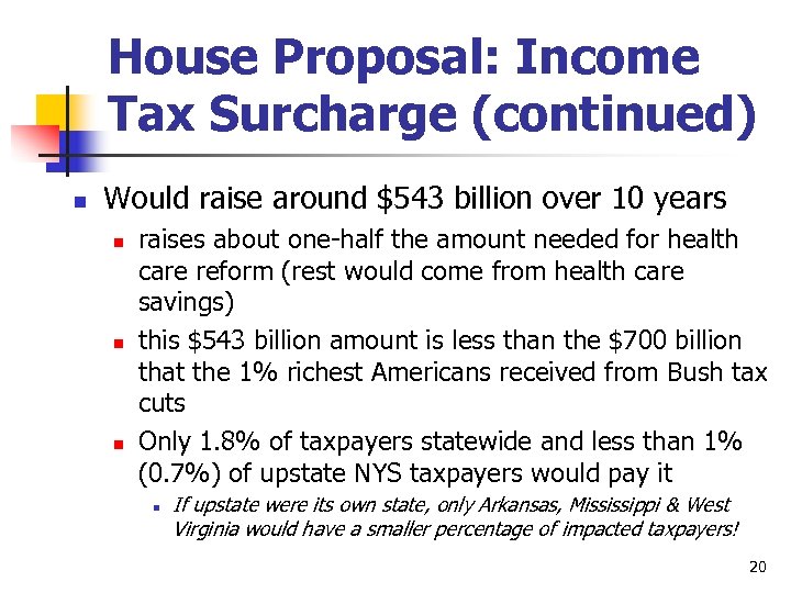 House Proposal: Income Tax Surcharge (continued) n Would raise around $543 billion over 10