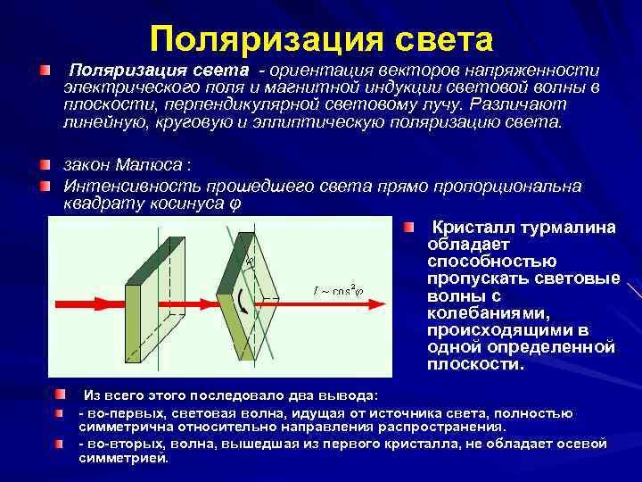 Поляризация света - ориентация векторов напряженности электрического поля и магнитной индукции световой волны в