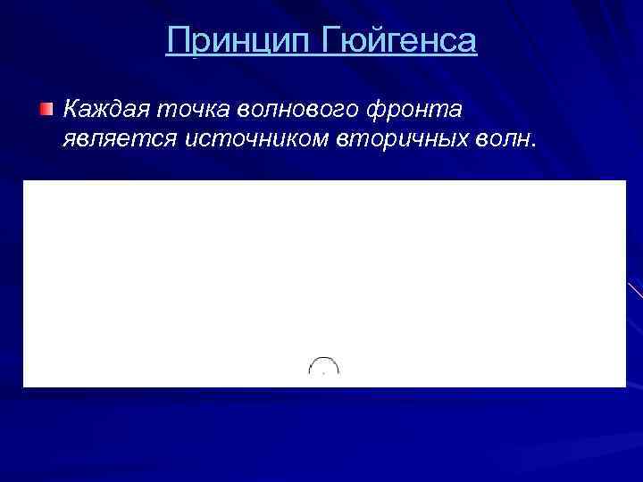 Принцип Гюйгенса Каждая точка волнового фронта является источником вторичных волн. 
