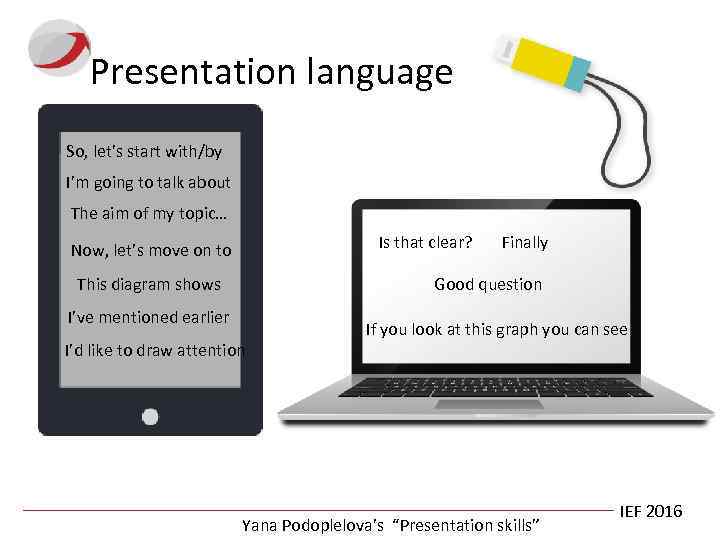 Presentation language So, let’s start with/by I’m going to talk about The aim of