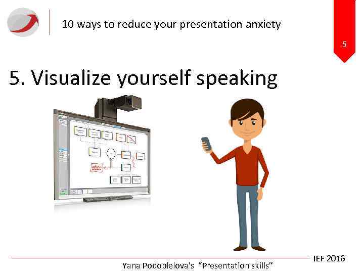 10 ways to reduce your presentation anxiety 5 5. Visualize yourself speaking Yana Podoplelova’s