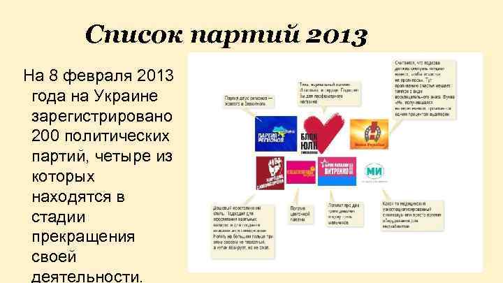 Список партий 2013 На 8 февраля 2013 года на Украине зарегистрировано 200 политических партий,