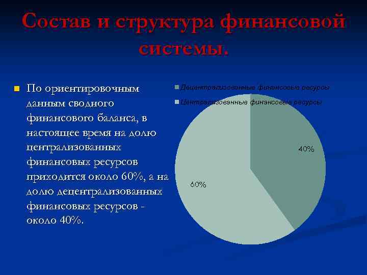 Состав и структура финансовой системы. n По ориентировочным данным сводного финансового баланса, в настоящее