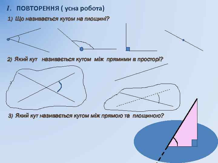  ПОВТОРЕННЯ ( усна робота) 1) Що називається кутом на площині? 2) Який кут