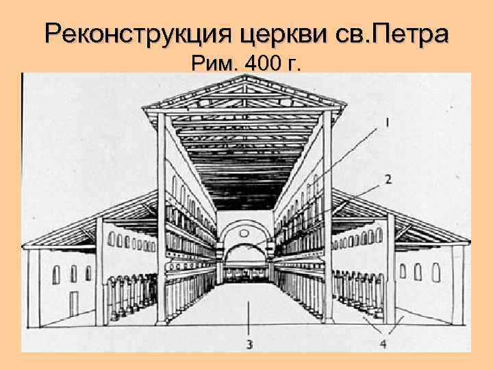 Реконструкция церкви св. Петра Рим. 400 г. 