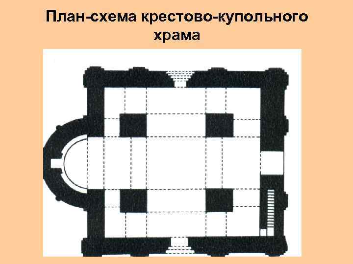 План-схема крестово-купольного храма 