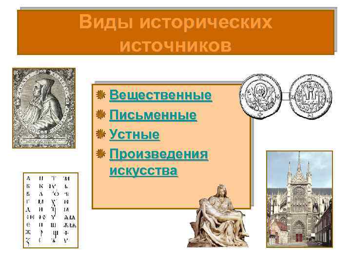 Виды исторических источников Вещественные Письменные Устные Произведения искусства 