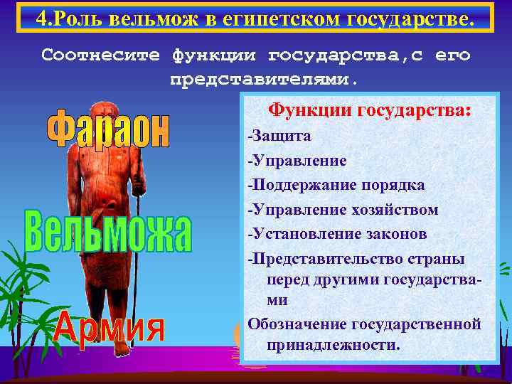 4. Роль вельмож в египетском государстве. Соотнесите функции государства, с его представителями. Функции государства:
