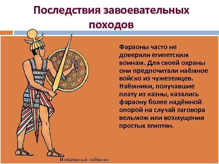 Последствия завоевательных походов Иноземный наёмник Фараоны часто не доверяли египетским воинам. Для своей охраны
