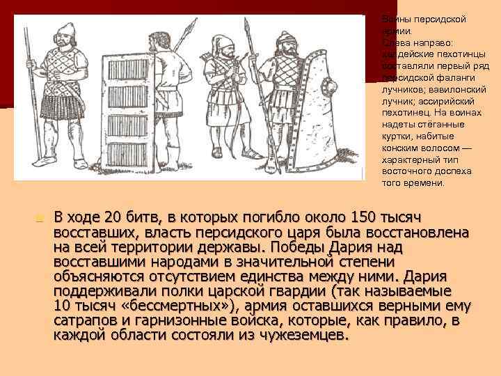 Государственное устройство персидской державы