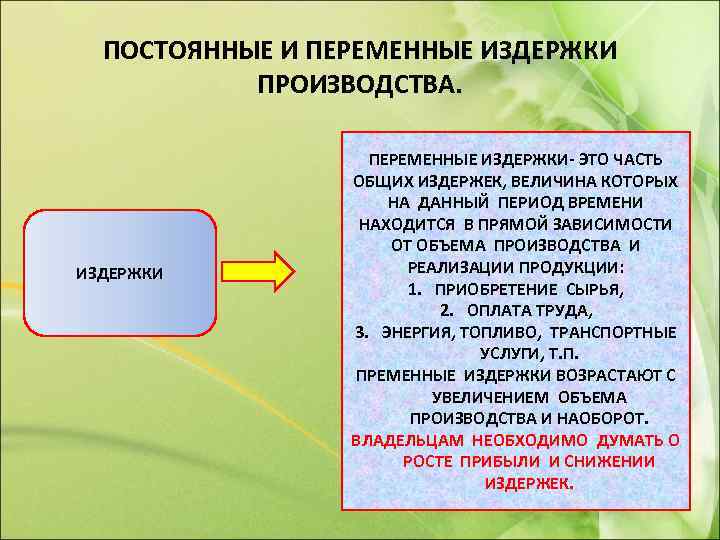 Урок экономические цели фирмы