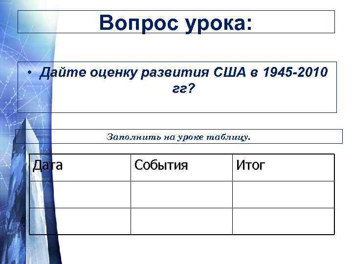 Вопрос урока: • Дайте оценку развития США в 1945 -2010 гг? Заполнить на уроке