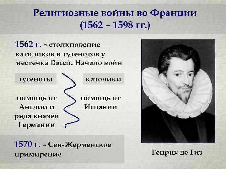 Религиозные войны во Франции (1562 – 1598 гг. ) 1562 г. – столкновение католиков
