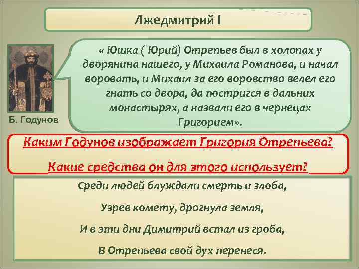 Лжедмитрий I Б. Годунов « Юшка ( Юрий) Отрепьев был в холопах у дворянина