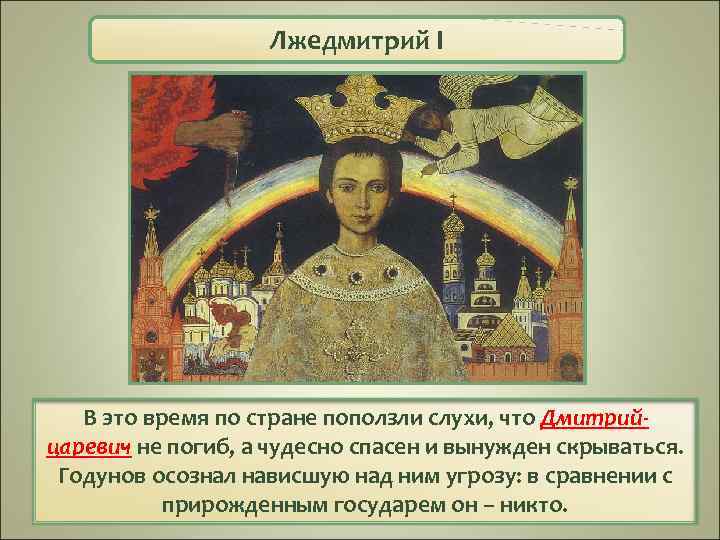 Лжедмитрий I В это время по стране поползли слухи, что Дмитрийцаревич не погиб, а