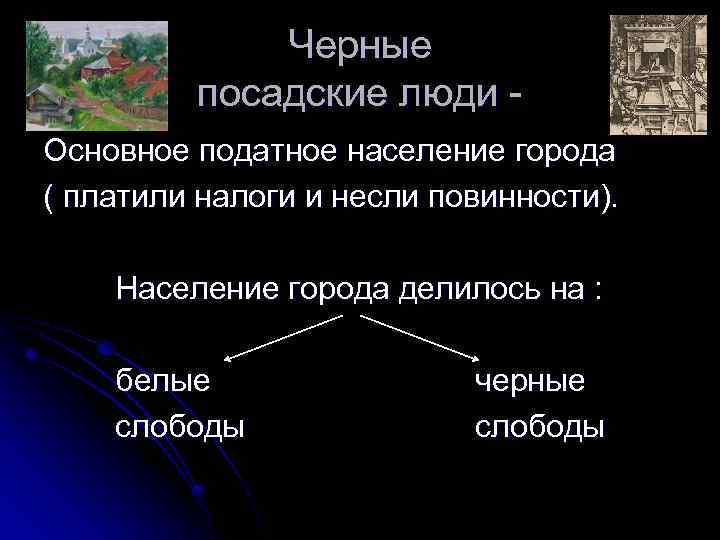 Черные посадские люди Основное податное население города ( платили налоги и несли повинности). Население